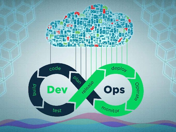 Cloud & DevOps course preview